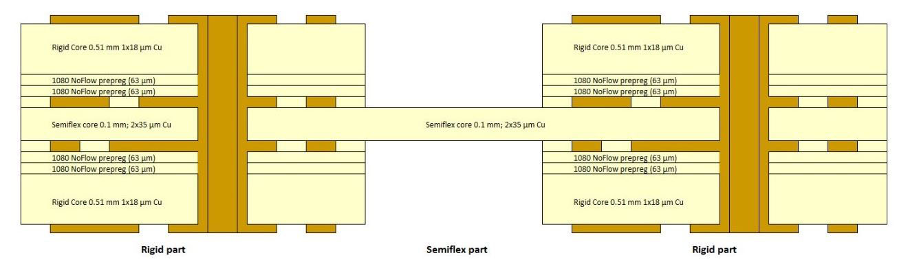 Lagenaufbau für SEMI-FLEX im Pool