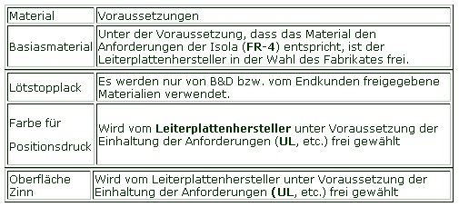 FR4 Material, Lötstopplack, Positionsdruck,leiterplatten, layouts, bestueckung, entwicklung, pcb, pcb design, leiterplatte, layout, platinen, flexschaltungen, multilayer, smd bestueckung, platinen bestueckung